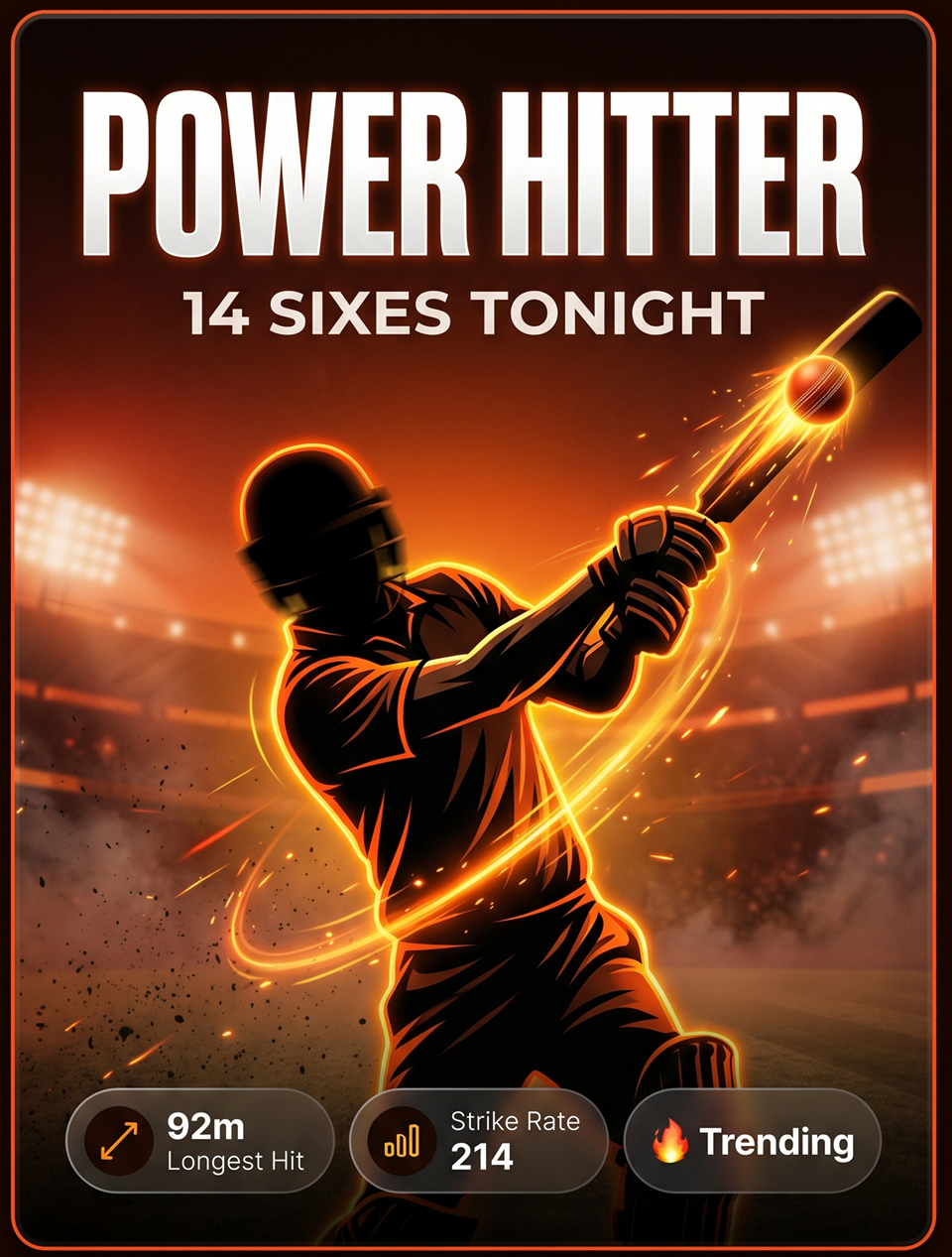 Power Hitter — 14 sixes tonight, 92m longest hit, strike rate 214